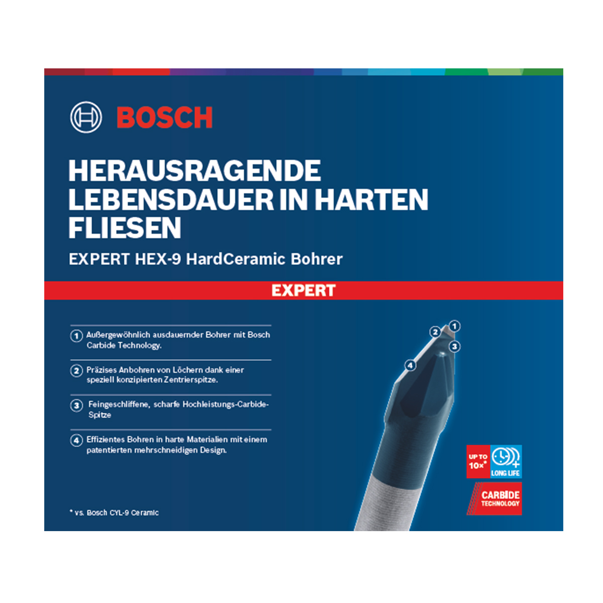 Bosch EXPERT Fliesenbohrer HEX-9 HardCeramic bit, 5.5x90