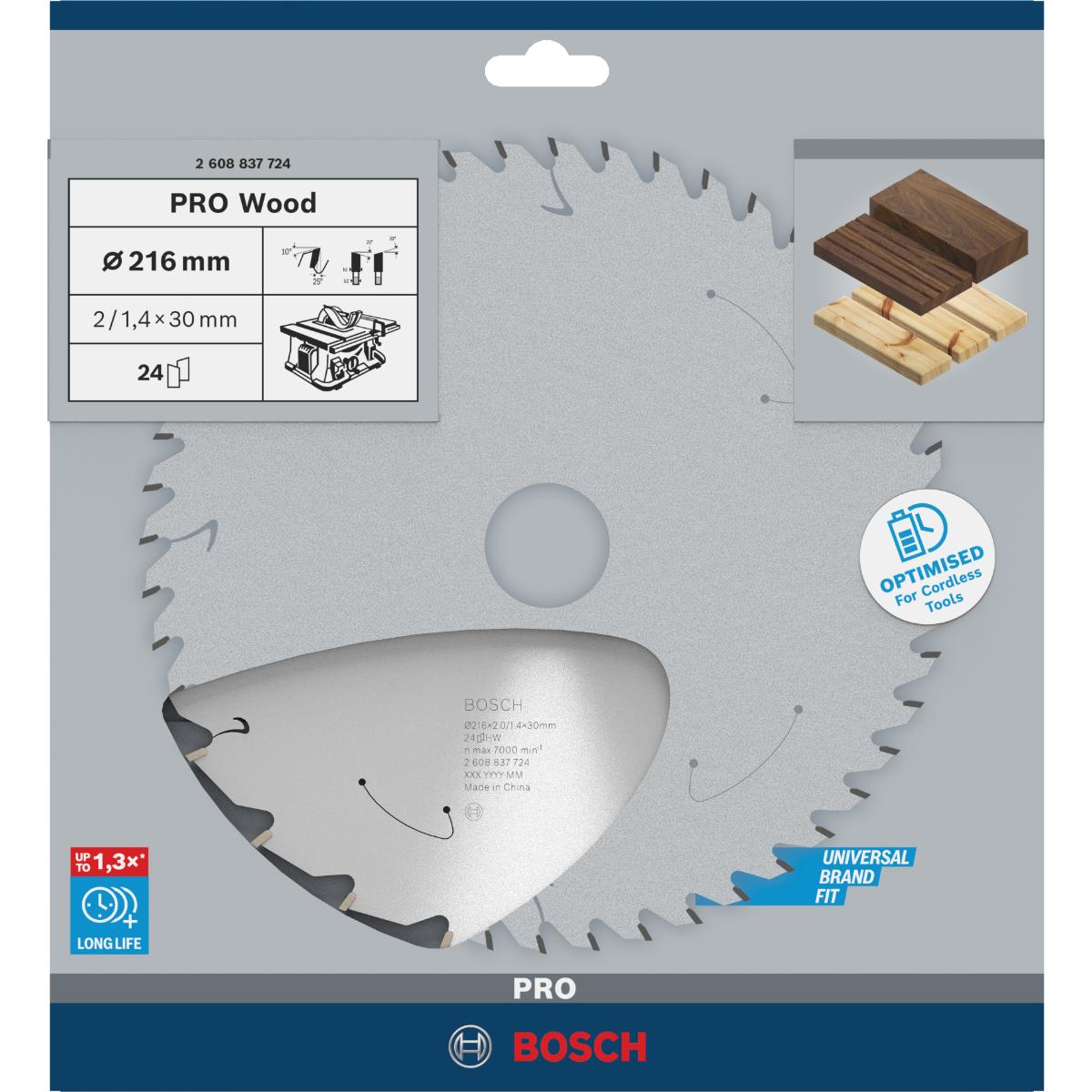 Bosch PRO Akku-Kreissägeblatt Standard for Wood