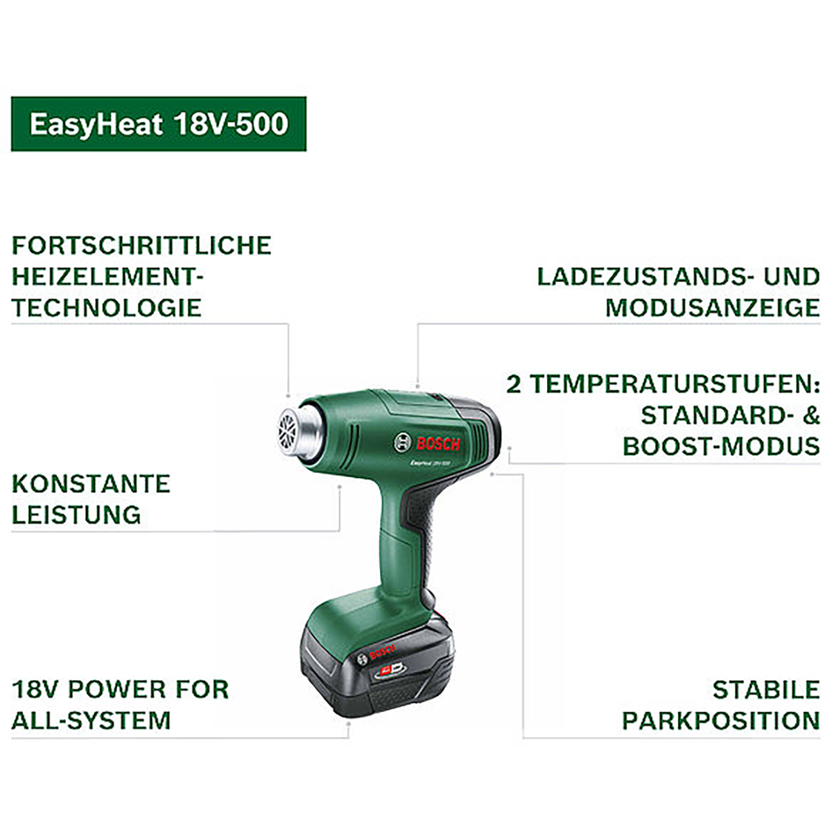 Bosch Akku-Heißluftgebläse EasyHeat 18V-500