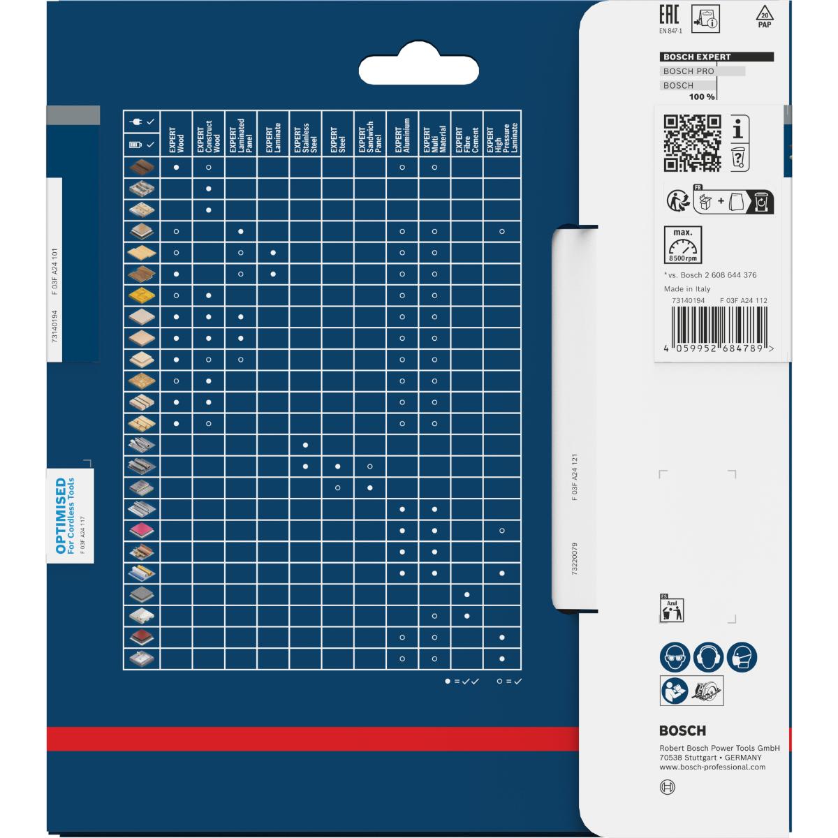 Bosch EXPERT Wood Kreissägeblatt, 165x1, 45x20 mm, Z36