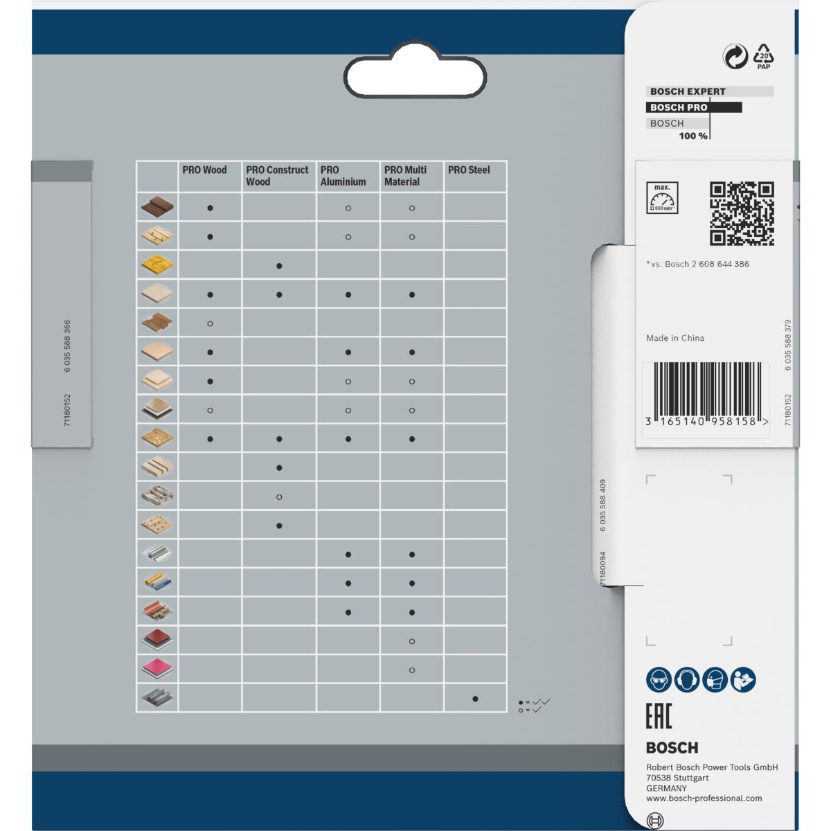 Bosch PRO Akku-Kreissägeblatt Standard for Wood, 136 x 1,5/1 x 20, 24 Zähne