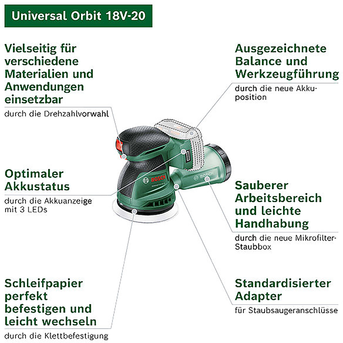 Bosch Akku-Exzenterschleifer UniversalOrbit 18V-20