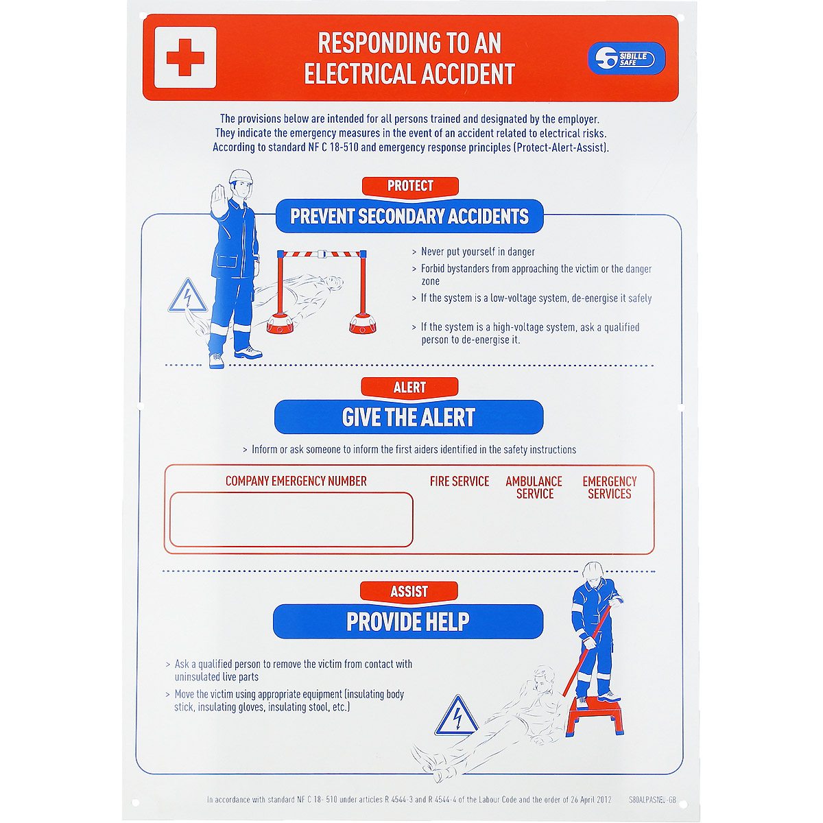 KS Tools Stromschlag-Erste-Hilfe-Plakat 