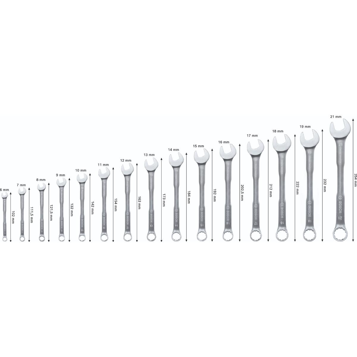 Bosch Ring-Maulschlüssel-, 6-21 mm, 15-teilges Set
