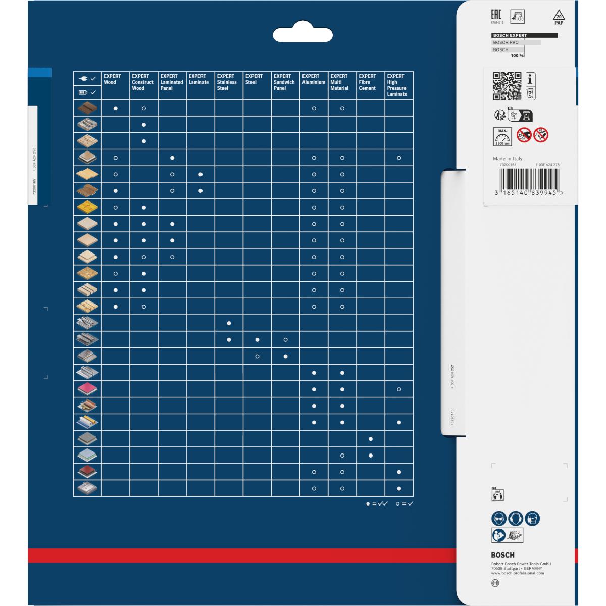Bosch Kreissägeblatt Expert for Stainless Steel