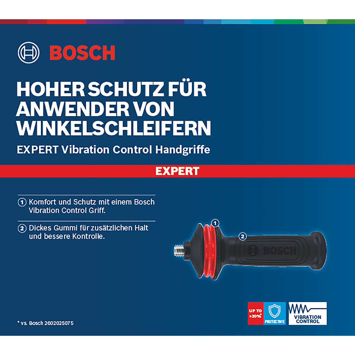Bosch EXPERT Griff für Winkelschleifer Vibration Control GWS M14 EXP