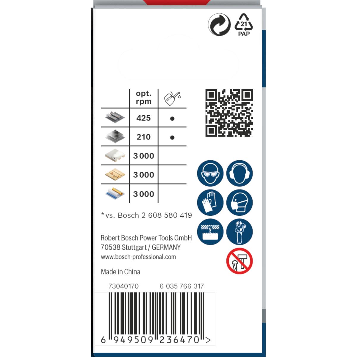 Bosch PRO Multi Material Lochsäge mit Gewinde
