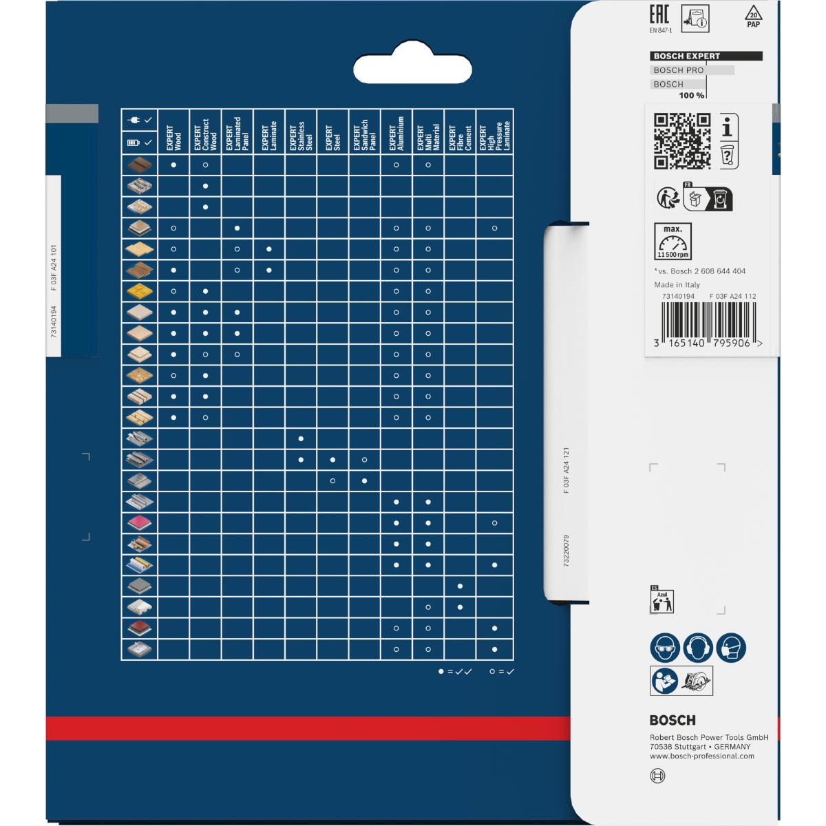 Bosch Kreissägeblatt Expert for Wood ø 165 mm