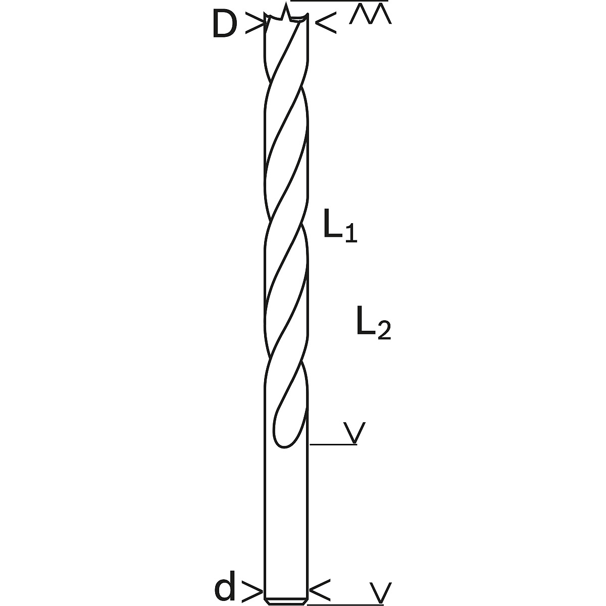 Bosch Holzspiralbohrer Standard