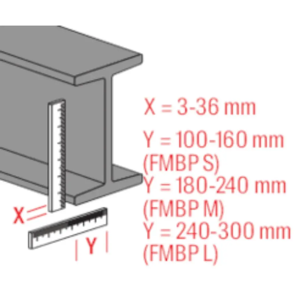 Fischer Trägerklammer FMBC M12