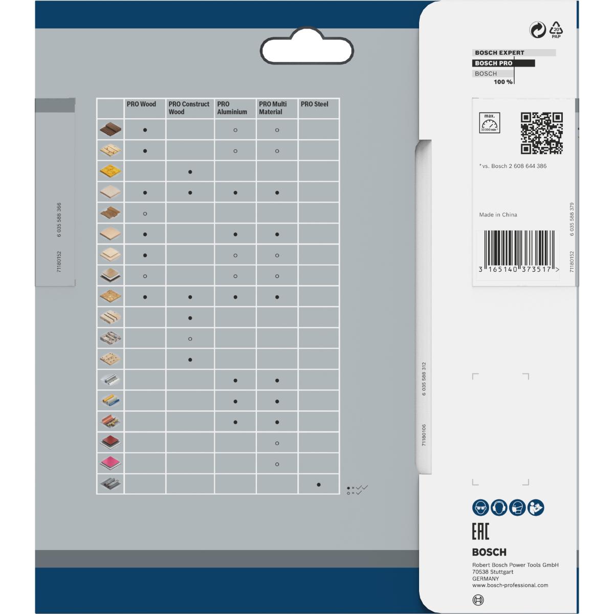 Bosch PRO Kreissägeblatt Optiline Wood für Handkreissägen ø 150 mm
