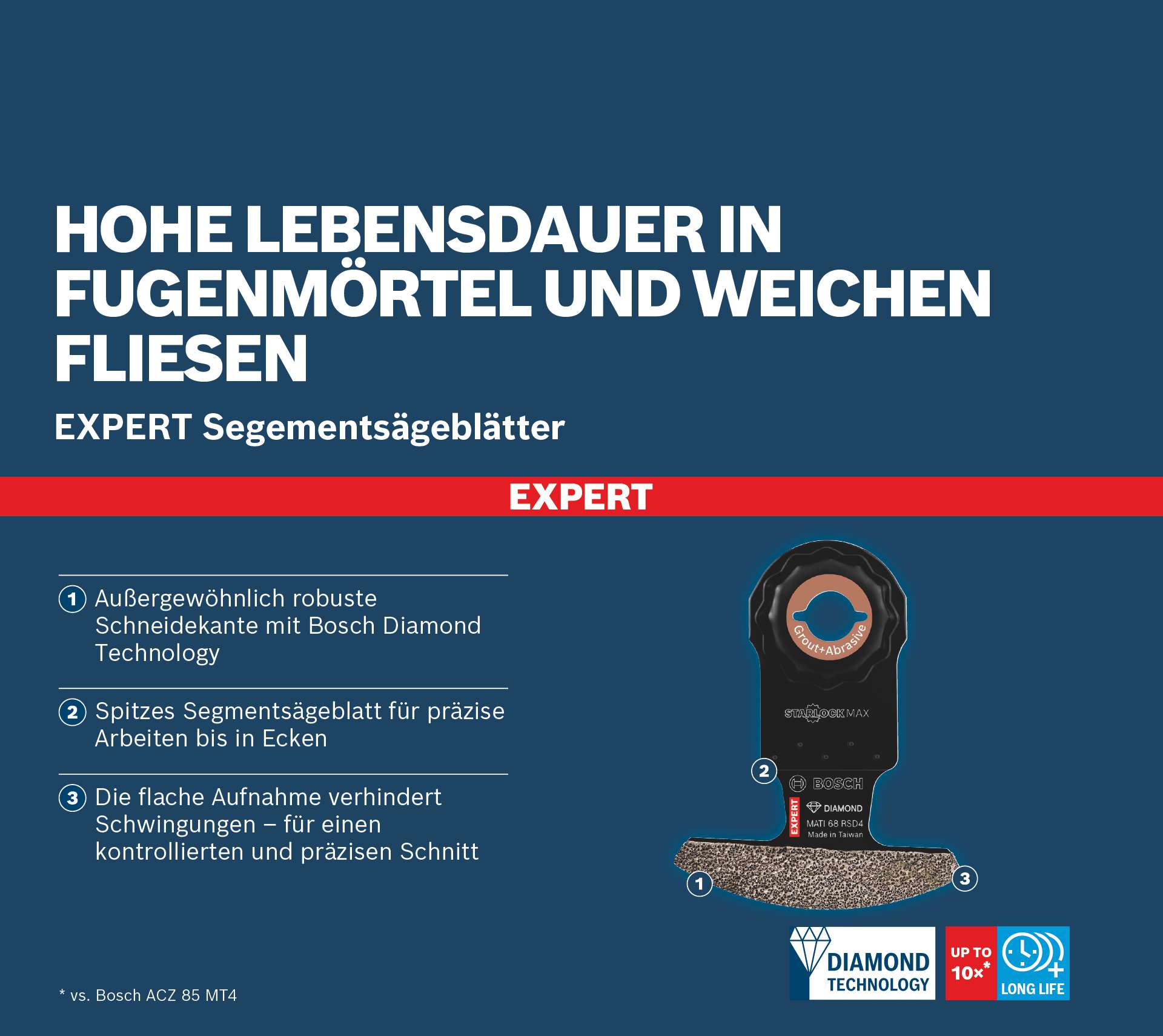Bosch EXPERT MATI 68 RSD4 Corner Blade, 68 x 10 mm
