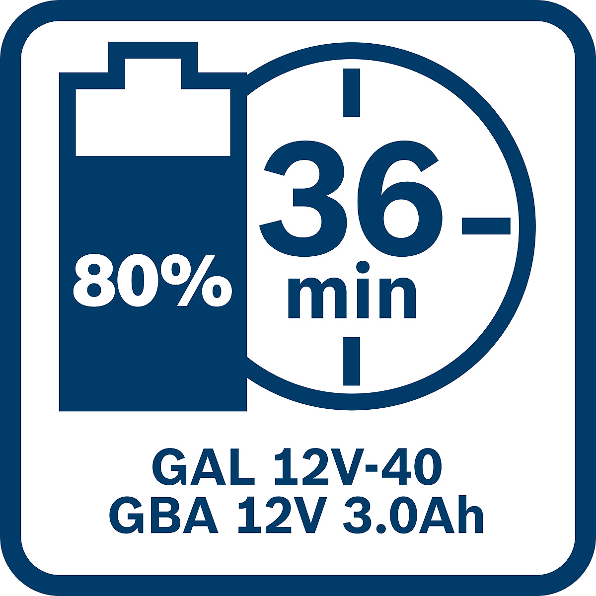 Bosch Akkupack GBA 12 Volt, 3.0 Ah