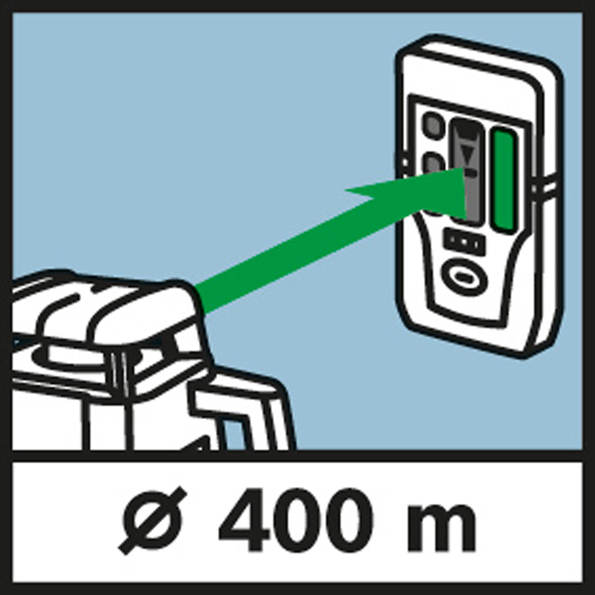 Bosch Laser-Empfänger LR 1G