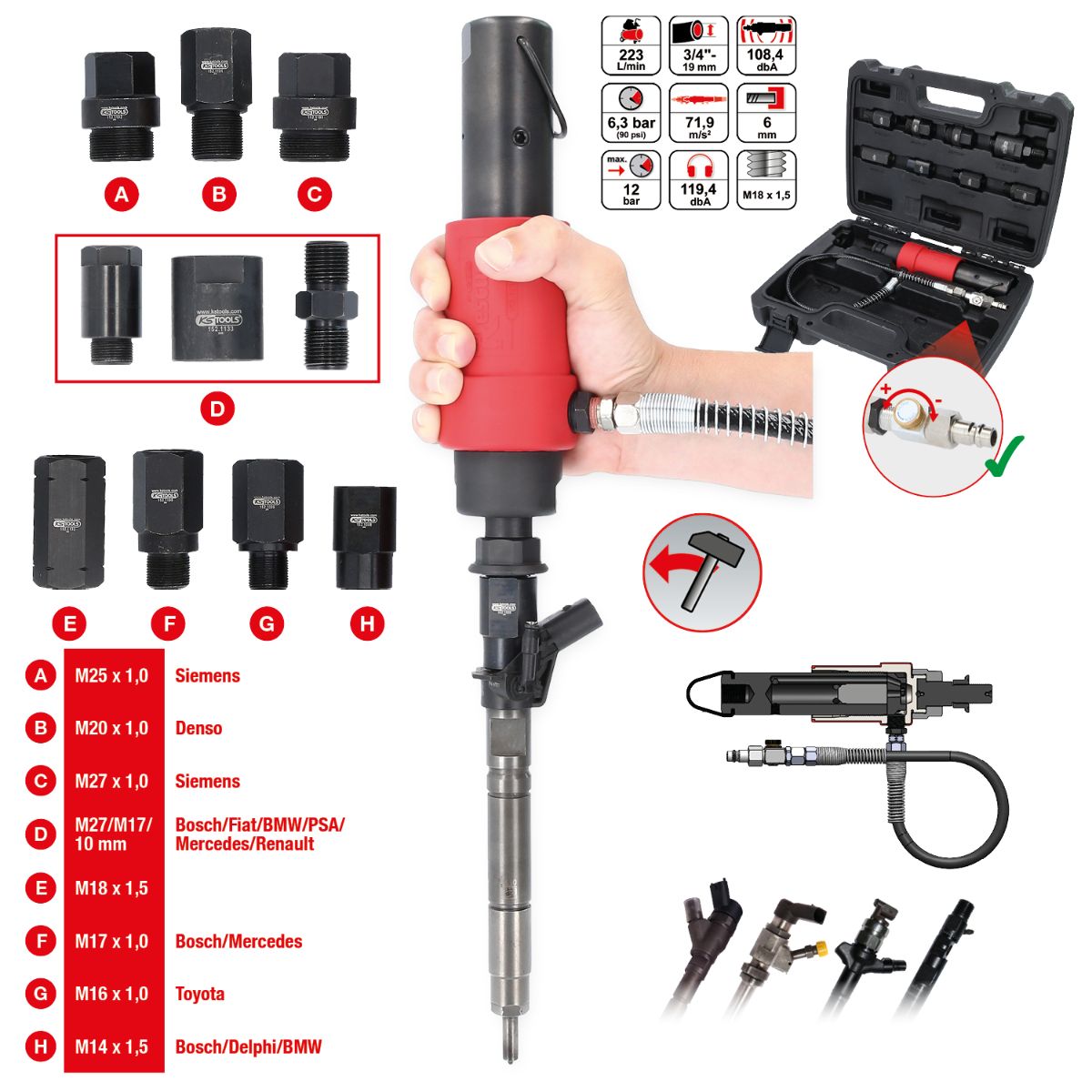 KS Tools Druckluft Injektoren-Auszieher-Satz, 9-tlg