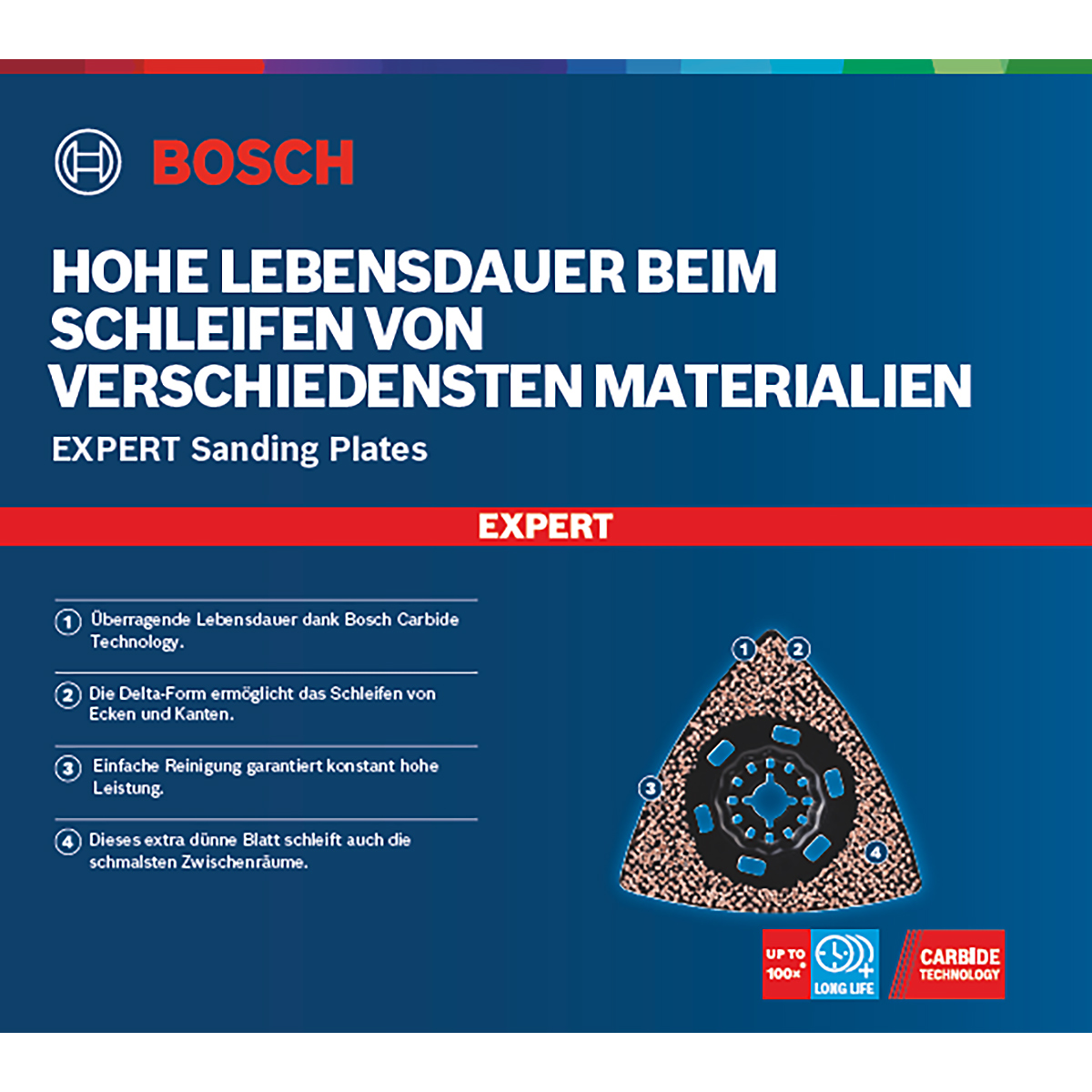 Bosch EXPERT Schleifplatte AVZ 90 RT2 Blatt für Multifunktionswerkzeuge