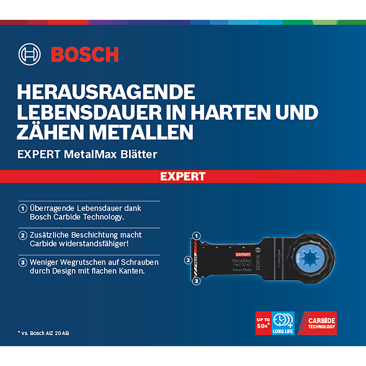 Bosch EXPERT Tauchsägeblatt Metal PAIZ32AIT 1St EXP