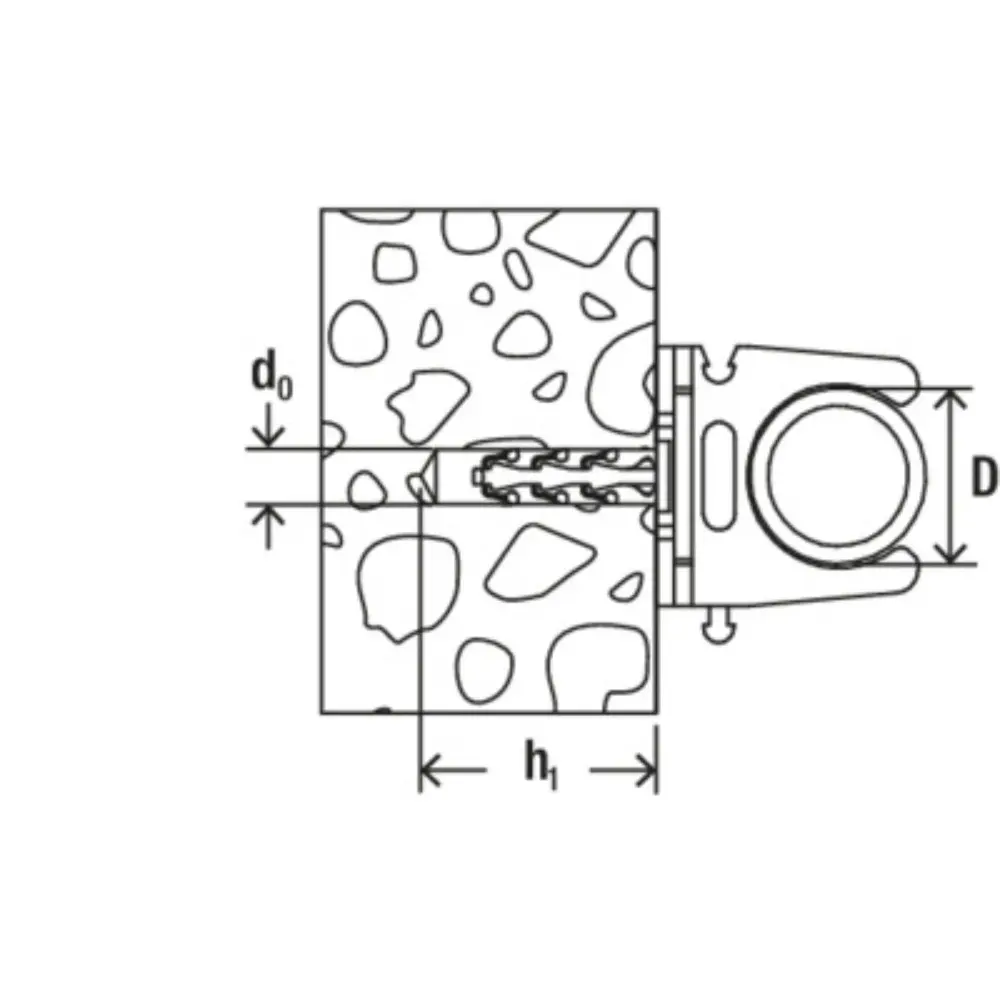 Fischer Steckfix plus Rohrclip SF plus RC IEC 16
