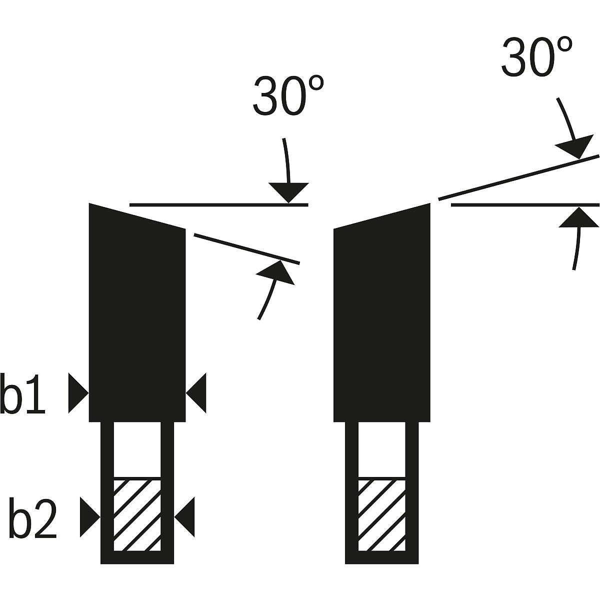 Bosch Akku-Kreissägeblatt Expert for Laminated Panel