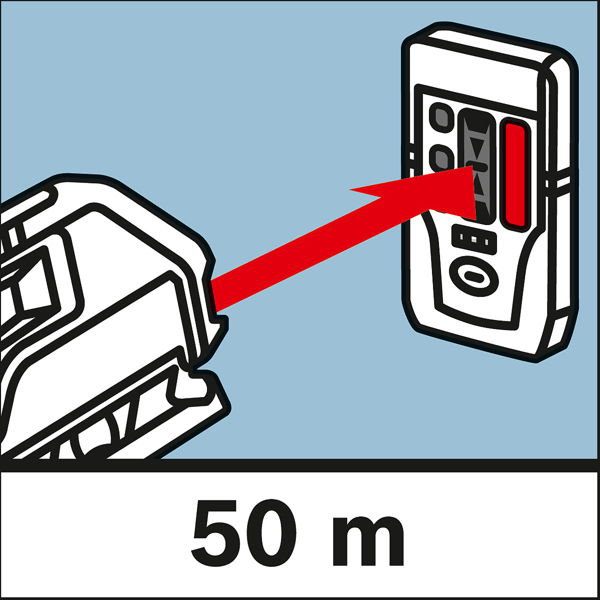 Bosch Linienlaser GLL 3-50, mit Universalhalterung BM 1, L-BOXX