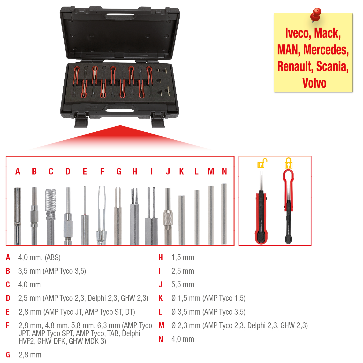 KS Tools NKW Entrieglungswerkzeug-Satz, 14-tlg