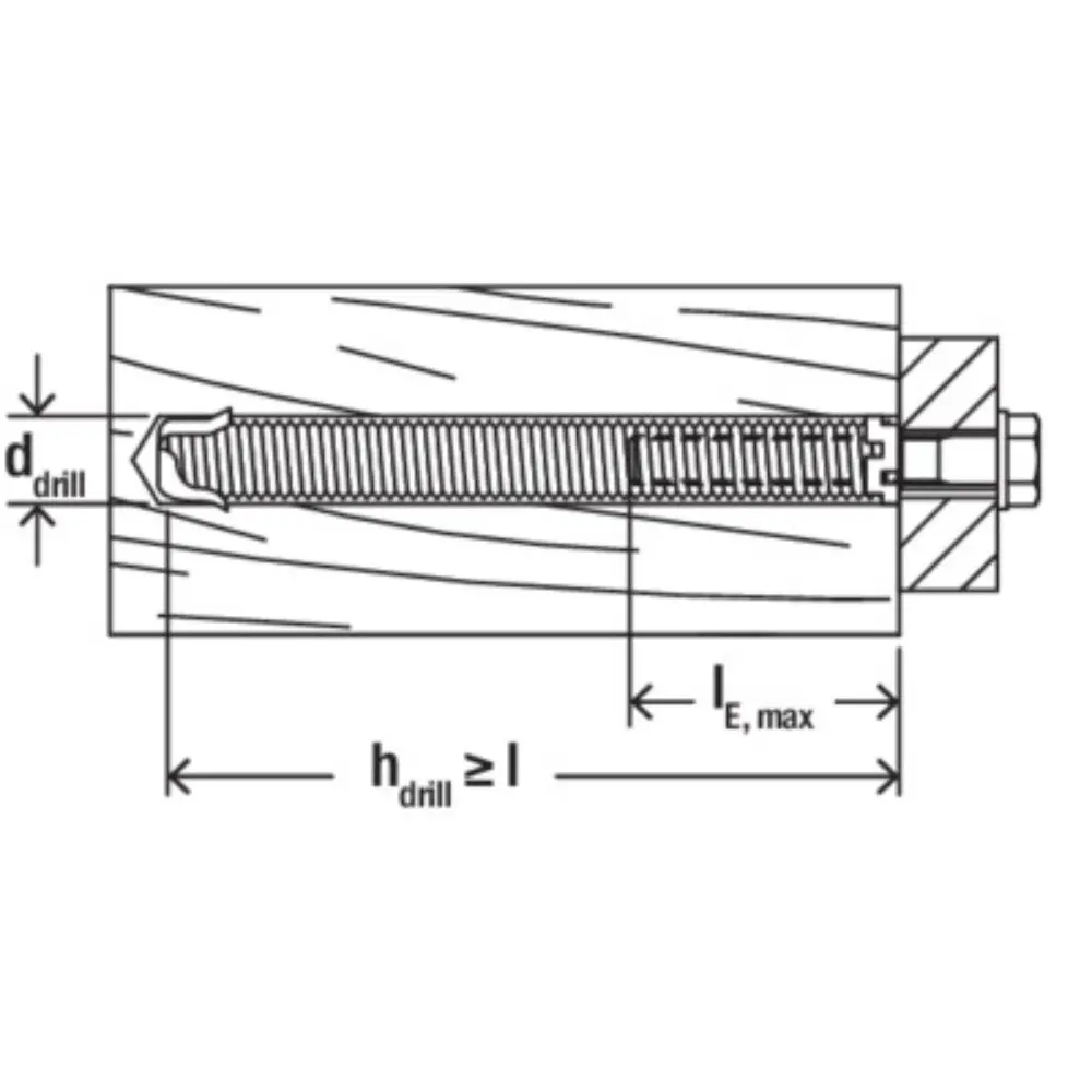 Fischer Innengewindeanker FIS IG8 5.8