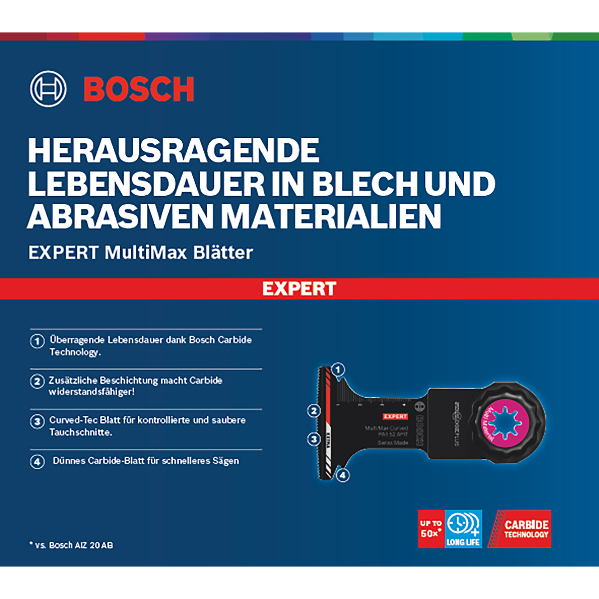Bosch EXPERT Tauchsägeblatt MultiMat PAII52APIT 1St