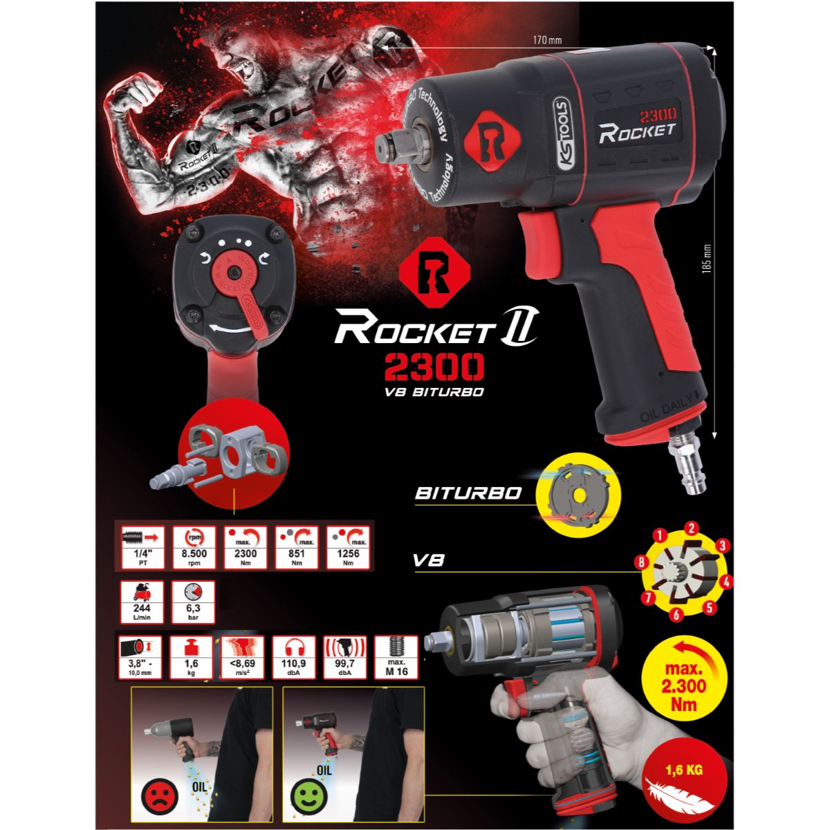 KS Tools 1/2 Zoll ROCKET II Hochleistungs-Druckluft-Schlagschrauber 2.300 Nm