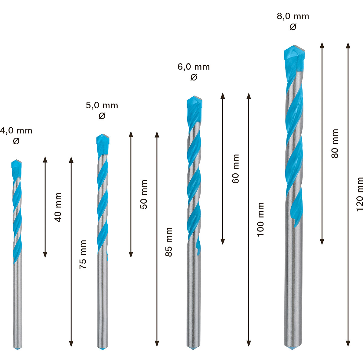 Bosch EXPERT MultiConstruction CYL-9 Bohrer-Set, 4-tlg., für Dreh- und Schlagbohrer