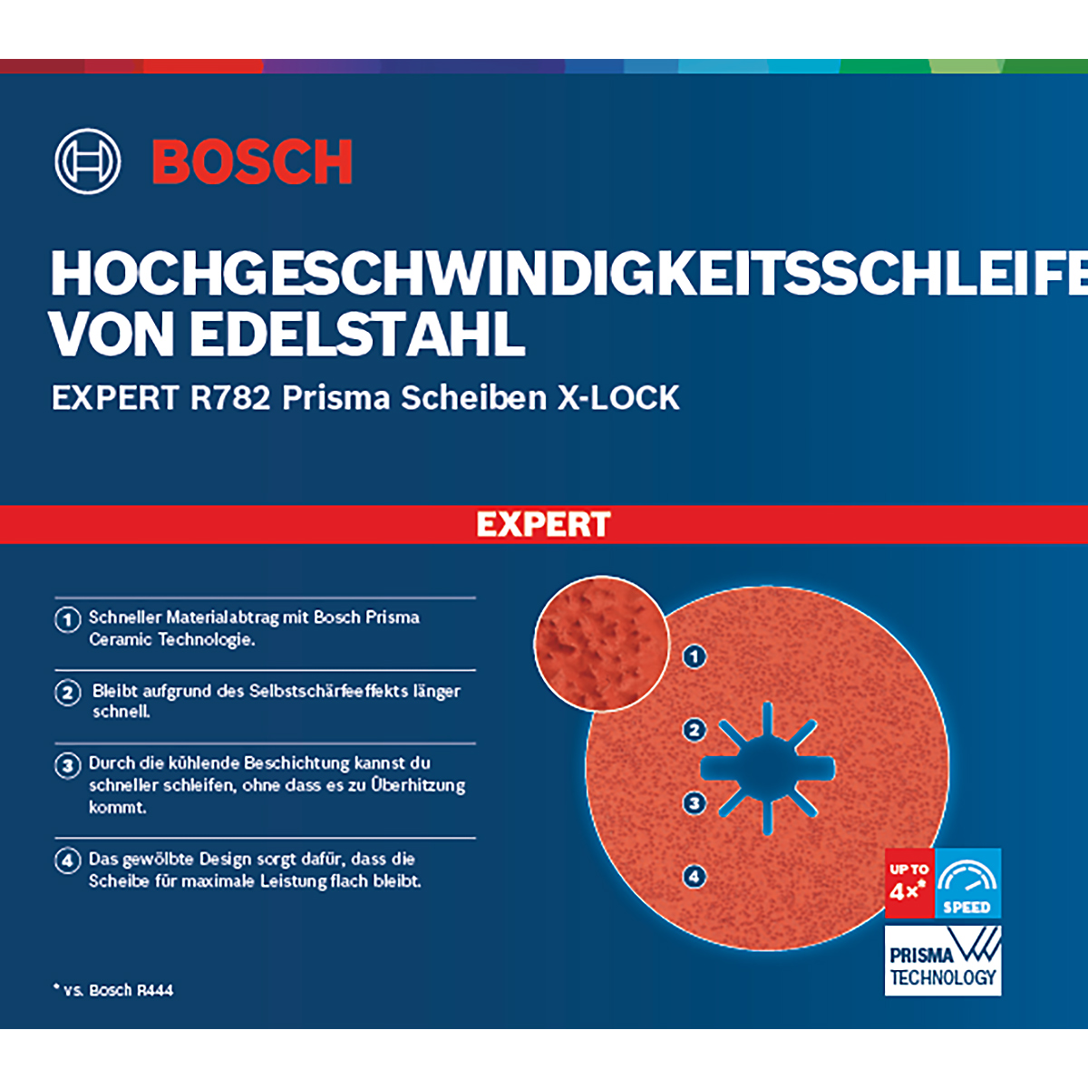 Bosch EXPERT X-LOCK Prisma Ceramic Fiberscheibe, R782 Inox