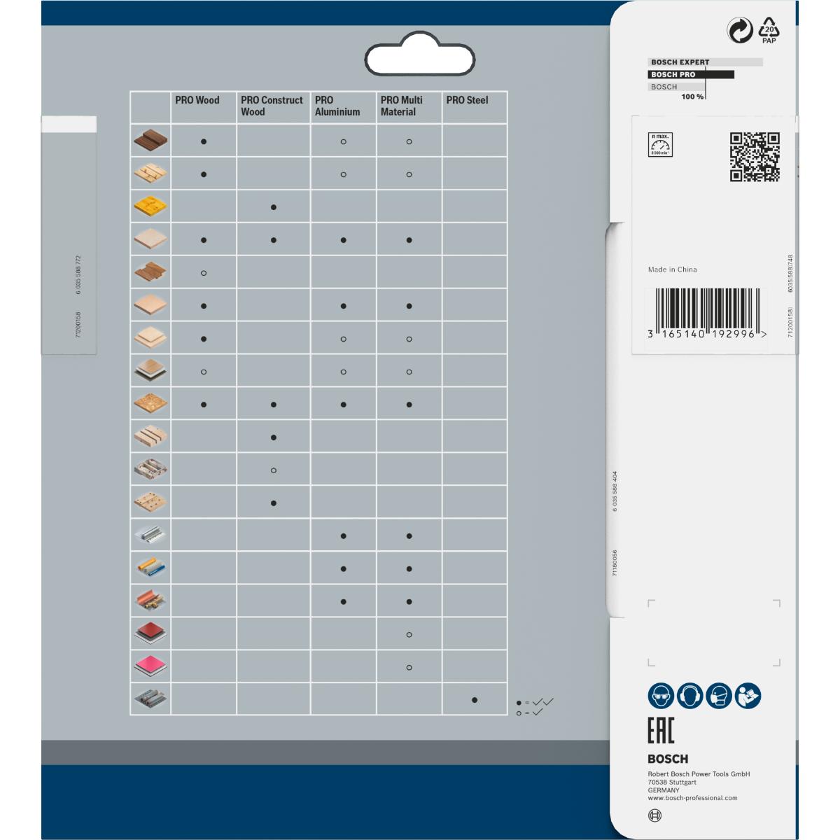 Bosch PRO Kreissägeblatt Multi Material für Handkreissägen
