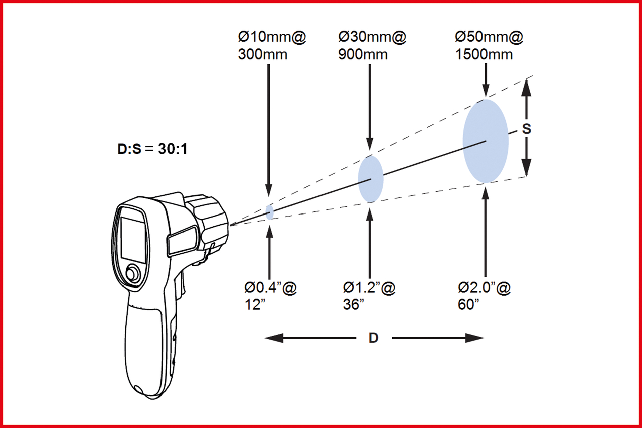 KS Tools Wärmebildkamera mit UV-Lampe
