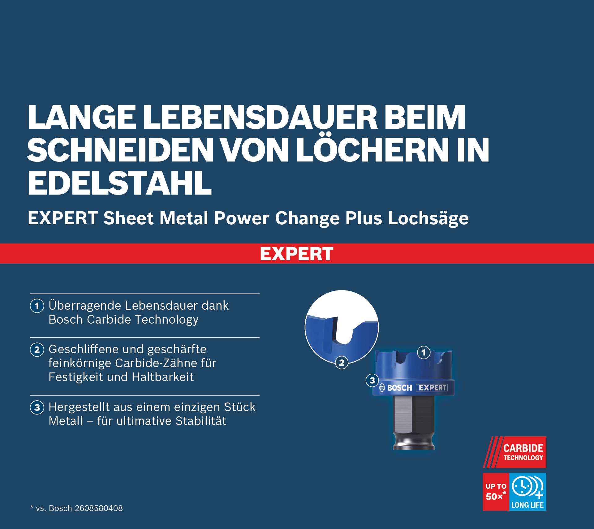 Bosch EXPERT Sheet Metal Power Change Plus Lochsäge, 30 x 5 mm
