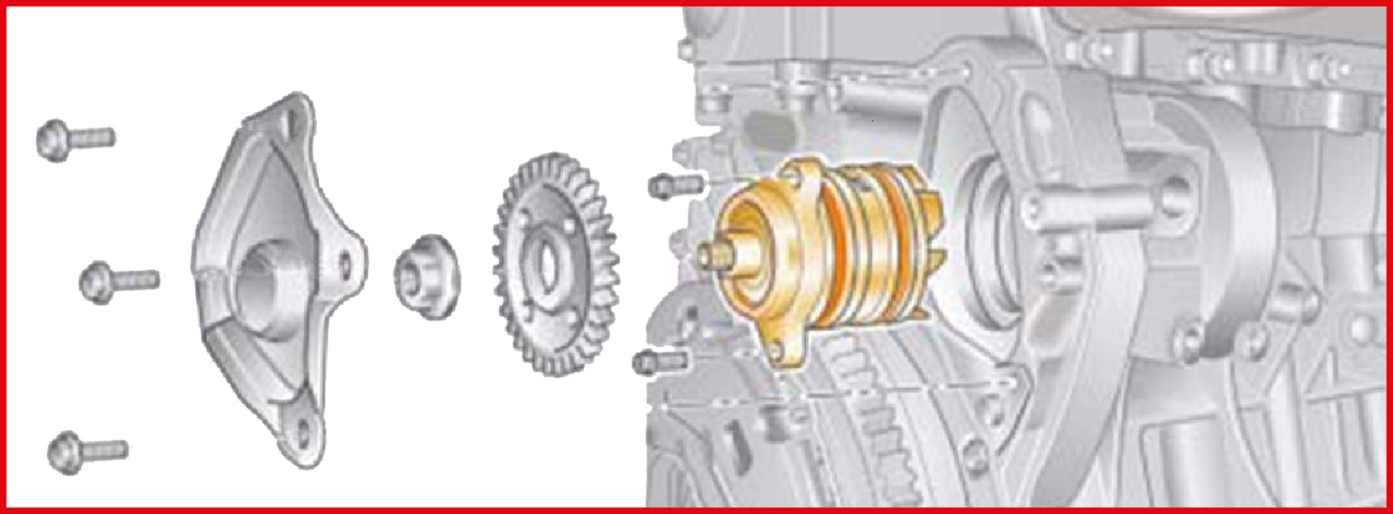 KS Tools VW Wasserpumpen-Demontage-Werkzeugsatz, 3-tlg