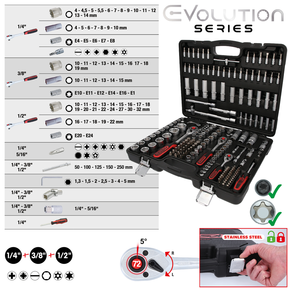 KS Tools 1/4"+3/8"+1/2" Steckschlüssel-Satz, 179-tlg
