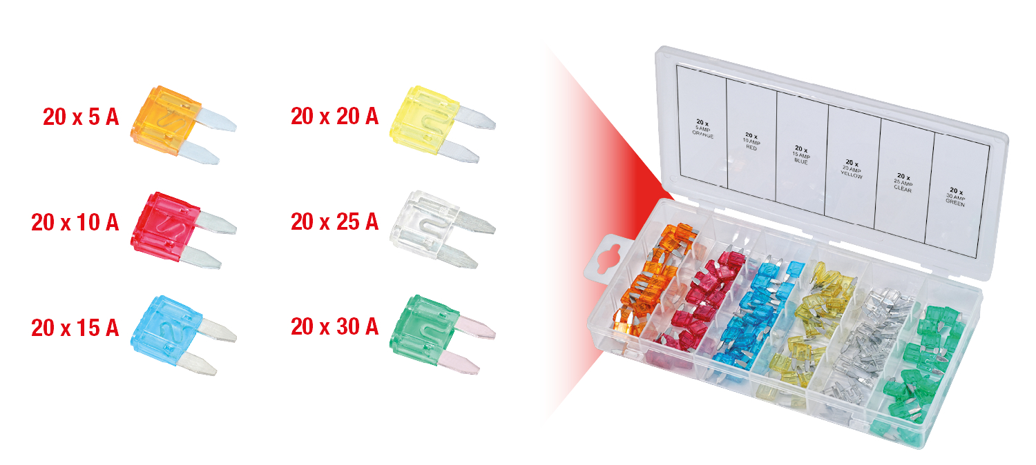 KS Tools Sortiment Mini-Sicherungen, 5-30A, 120-tlg