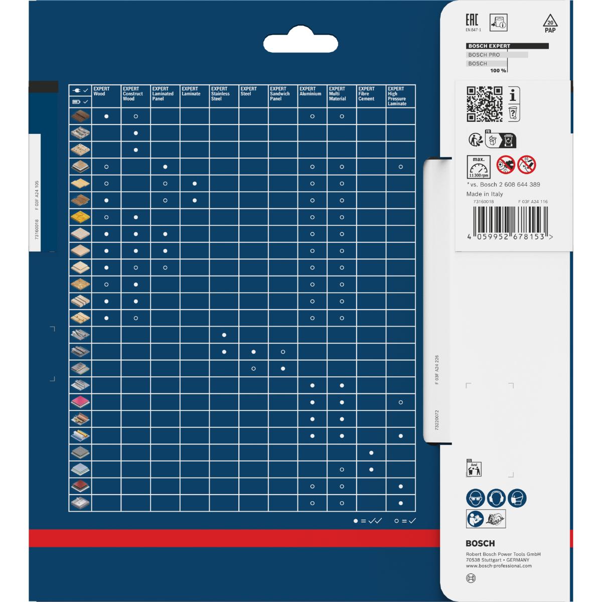 Bosch Kreissägeblatt Expert for Fibre Cement