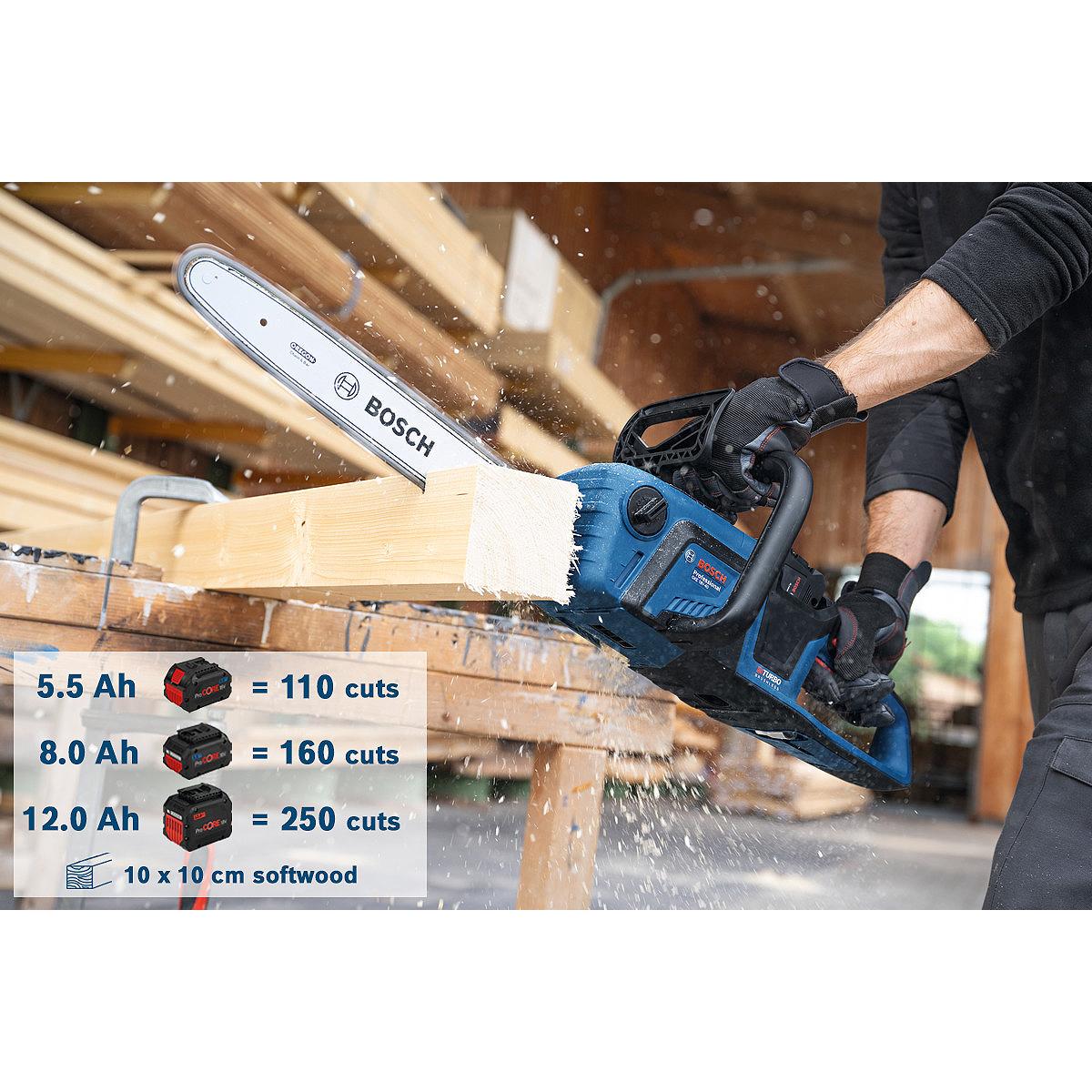 Bosch Kettensäge GKE 18V-40