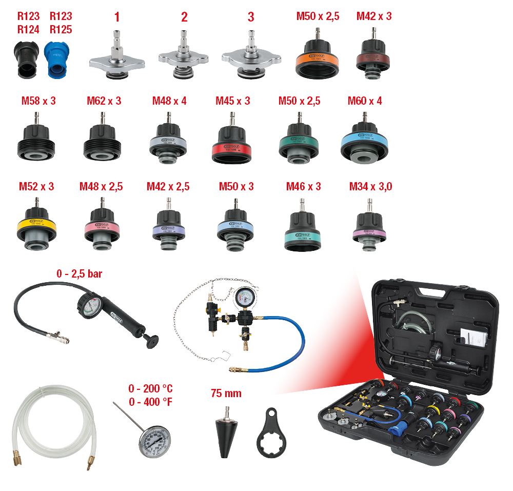 KS Tools MASTER Kühlsystem-Diagnose-Service-Satz, 25-tlg