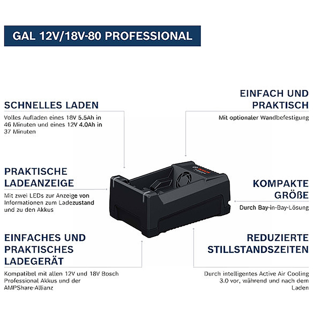 Bosch Ladegerät GAL 12 V/18V-80