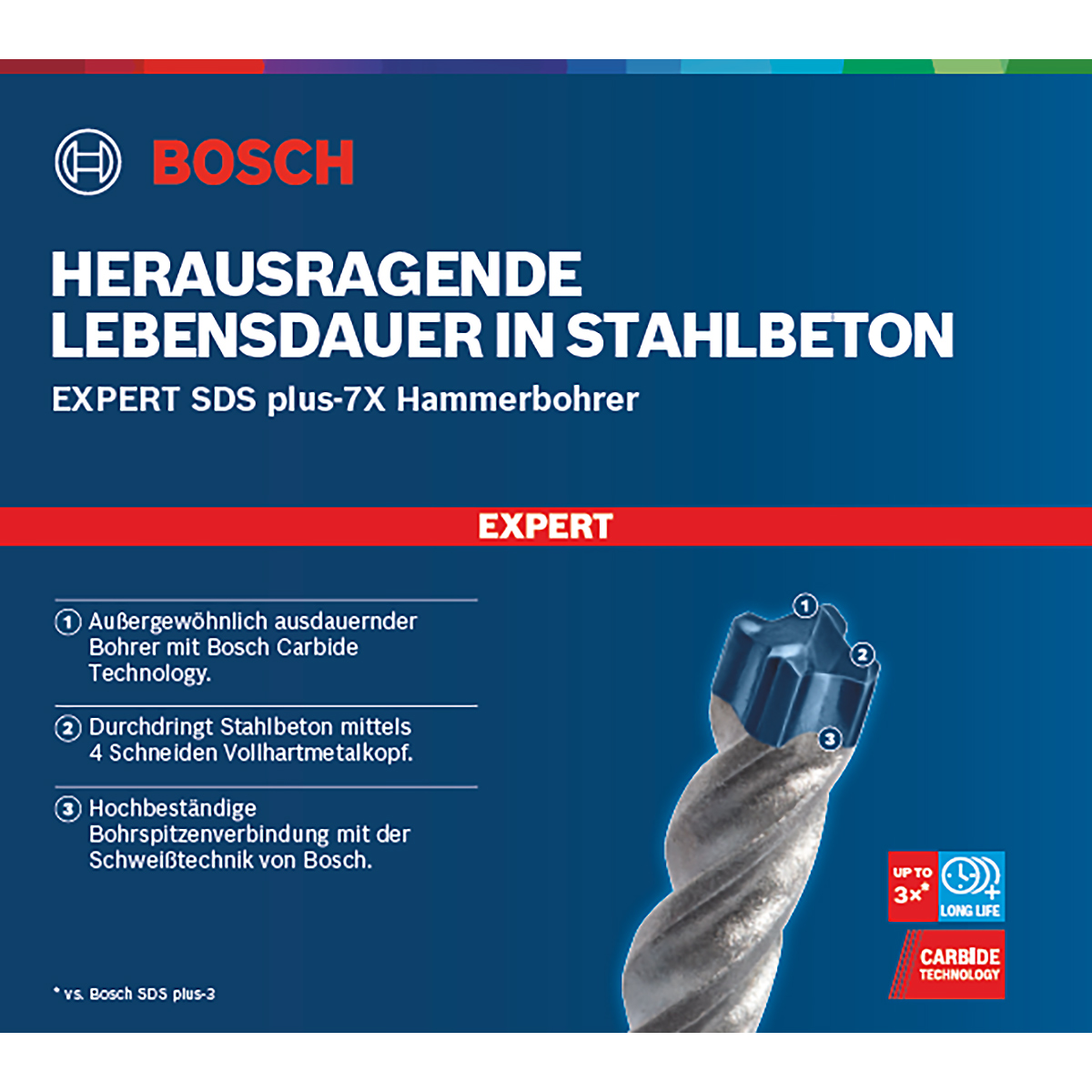 Bosch EXPERT SDS plus-7X Hammerbohrer, für Bohrhämmer ø 6.5 mm