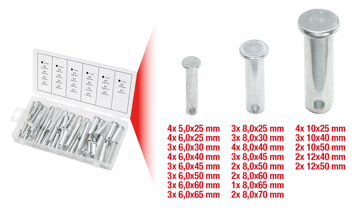 KS Tools Sortiment Sicherungsbolzen, Ø 5-12mm, 21 Größen, 60-tlg