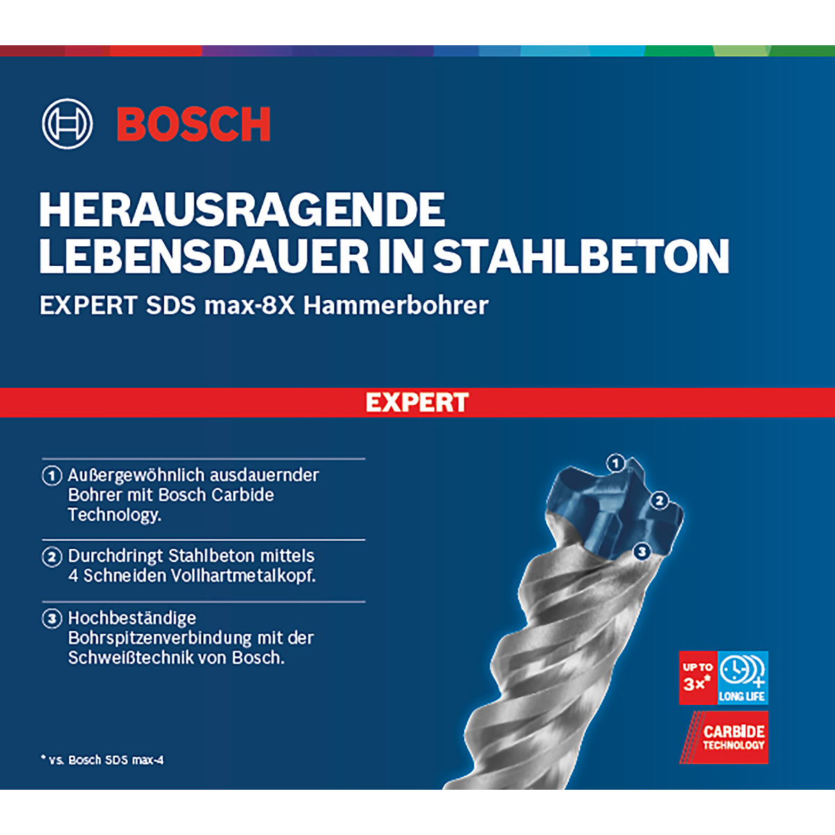 Bosch EXPERT SDS max-8X Hammerbohrer, für Bohrhämmer