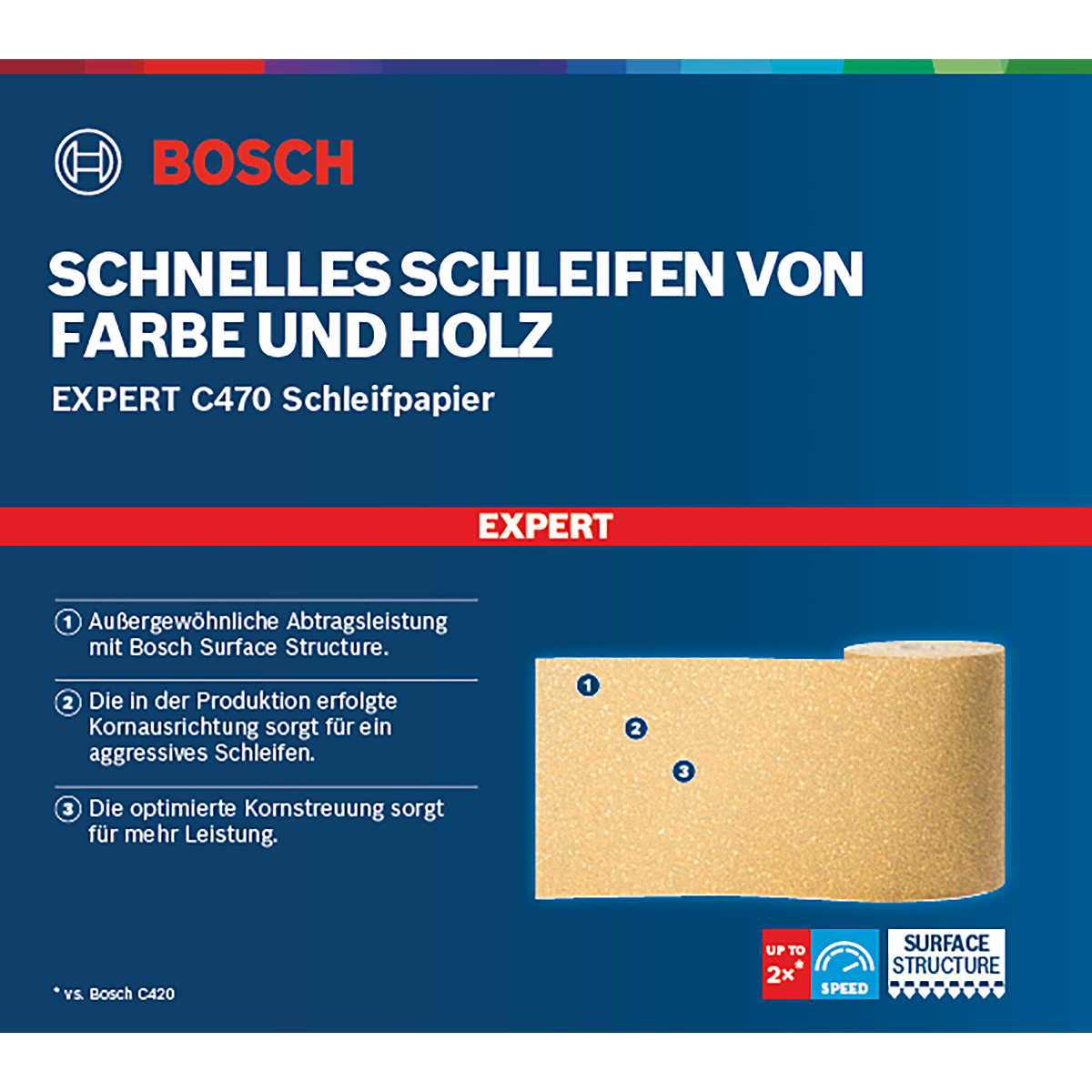 Bosch EXPERT C470 Schleifpapierrolle zum Handschleifen