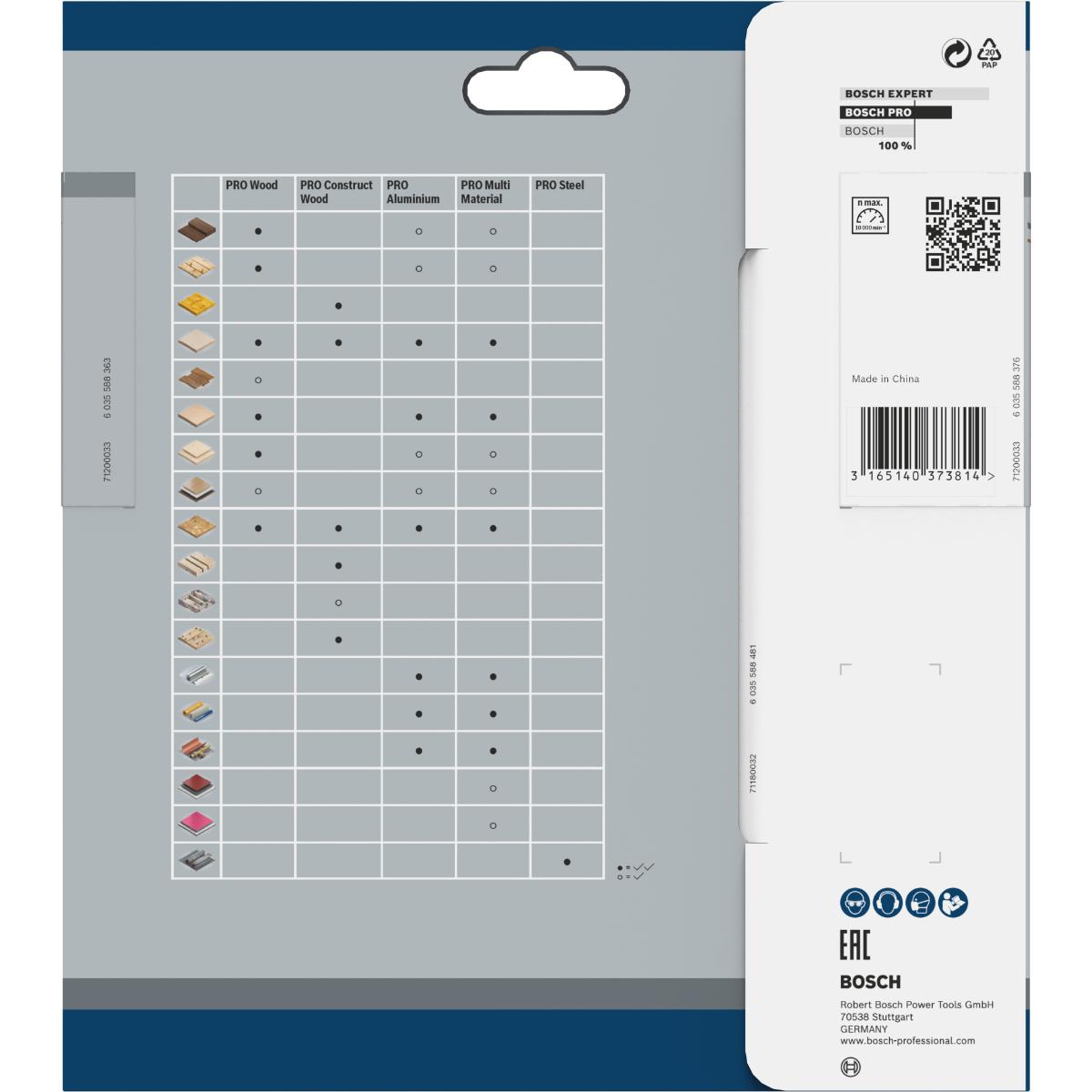 Bosch PRO Kreissägeblatt Construct Wood für Handkreissägen