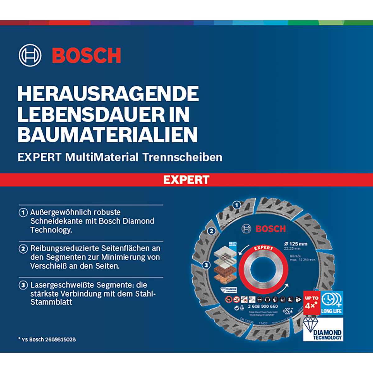 Bosch EXPERT MultiMaterial Diamanttrennscheiben, für kleine Winkelschleifer