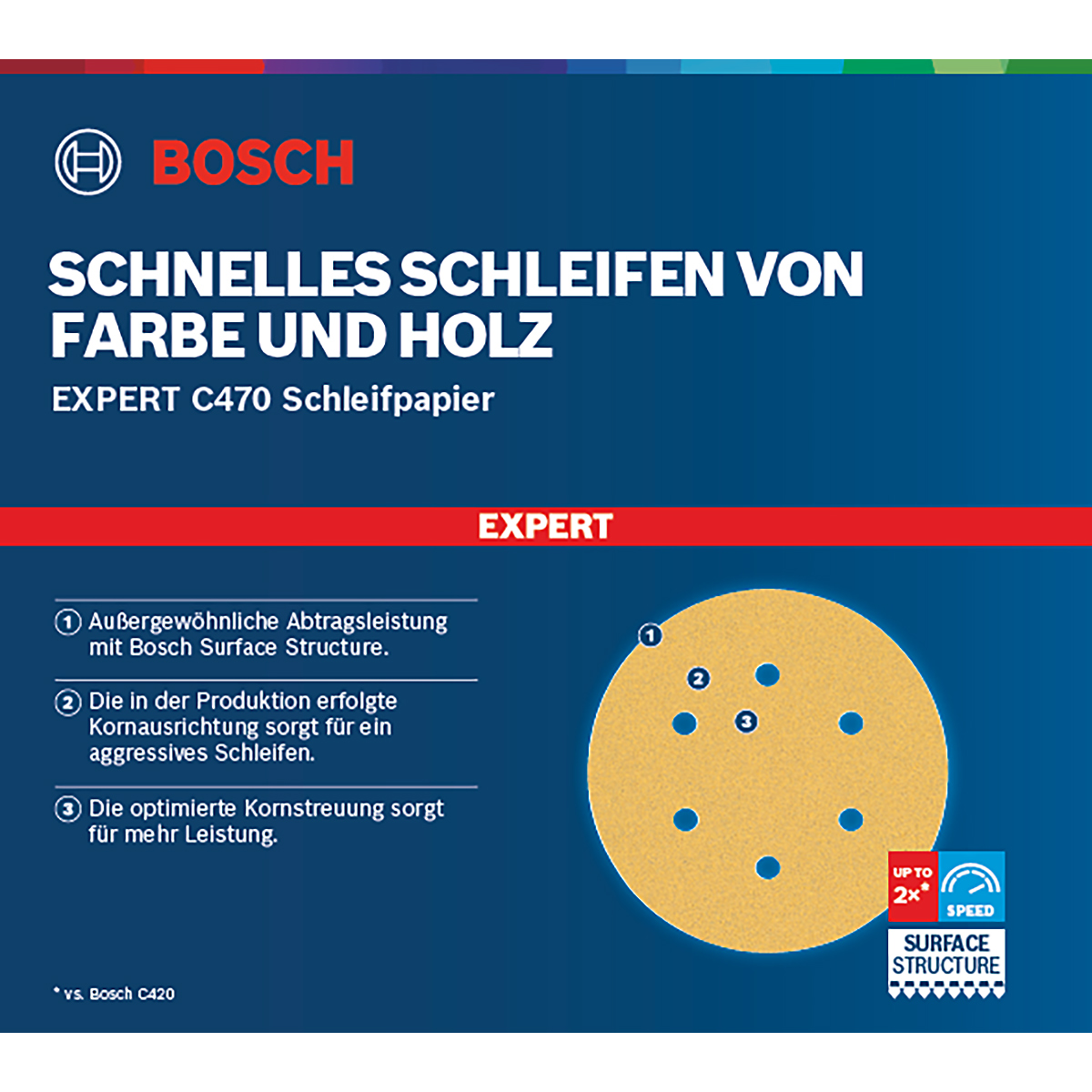Bosch EXPERT C470 Schleifpapier-Set für Exzenterschleifer