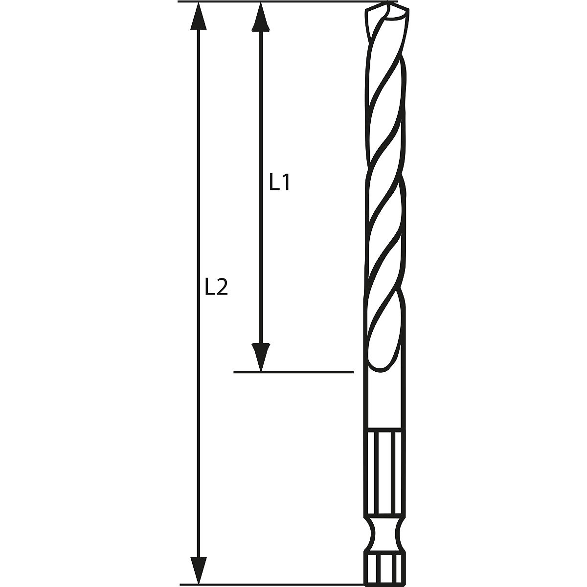 Bosch HSS Spiralbohrer Impact Control mit Sechskantschaft