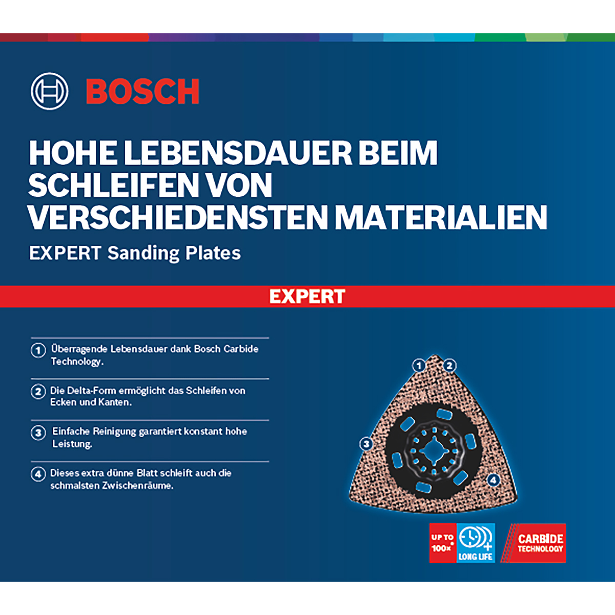 Bosch EXPERT Schleifplatte AVZ 90 RT4 Blatt für Multifunktionswerkzeuge