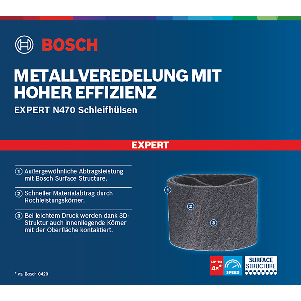 Bosch EXPERT N470 Schleifhülse für Satinierer